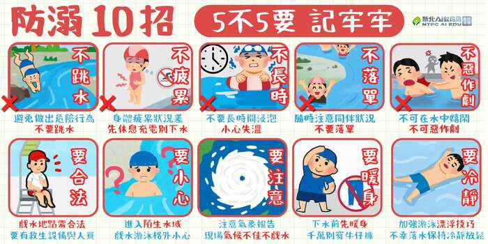 水域安全及運動防護宣導