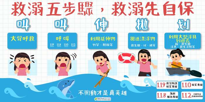 水域安全及運動防護宣導