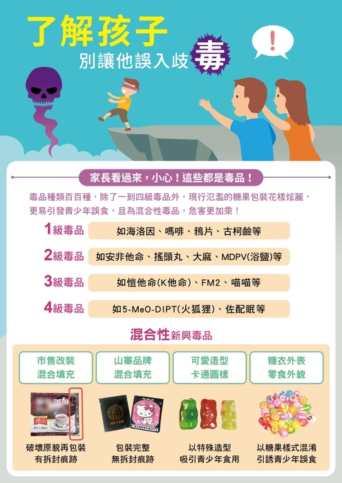 家庭教育文宣─反毒