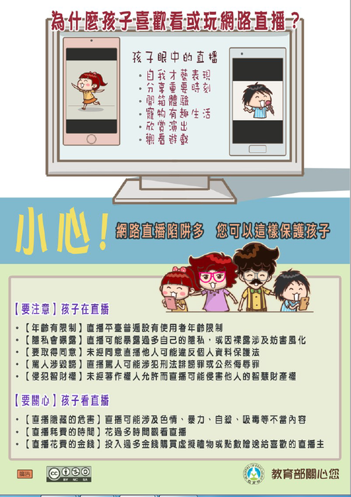 為什麼孩子會網路上癮