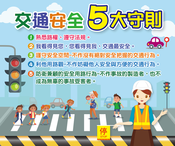 交通法規五手則