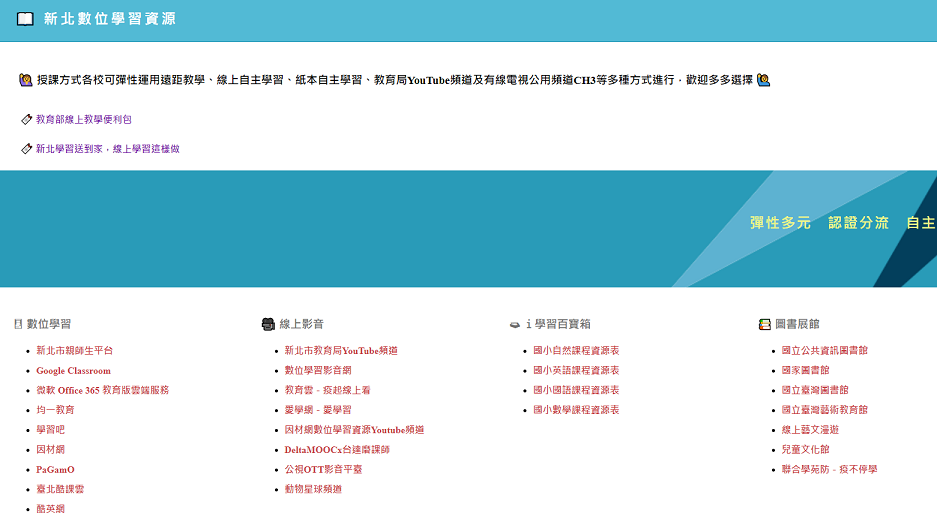新北數位學習資源網