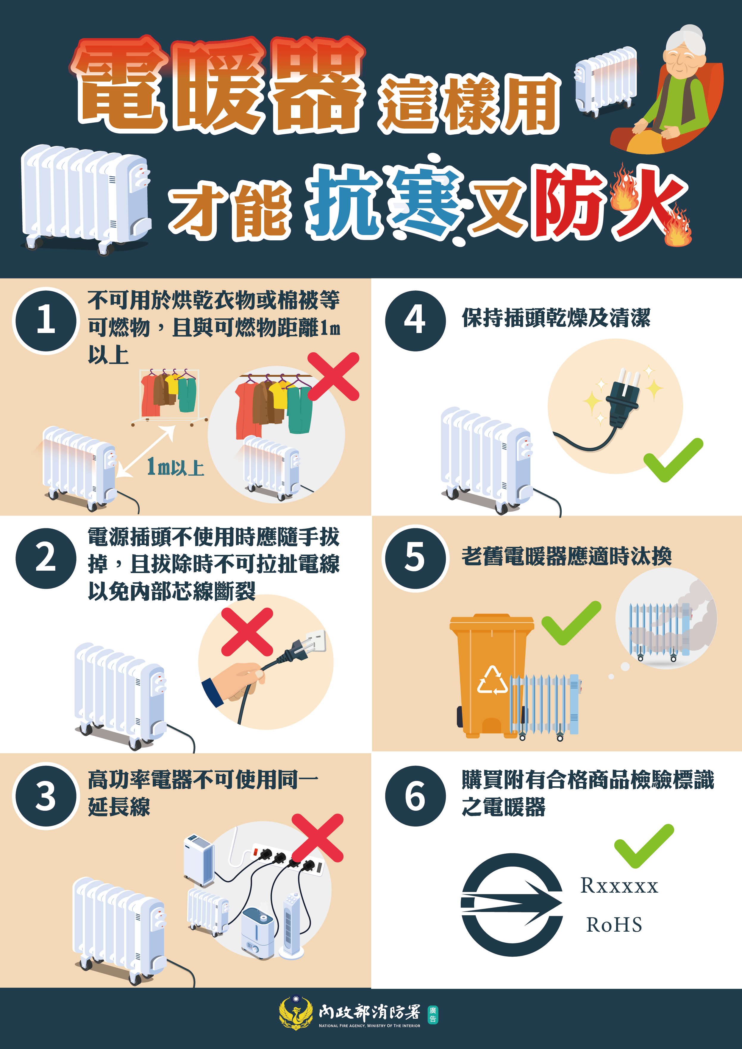 電暖器使用安全